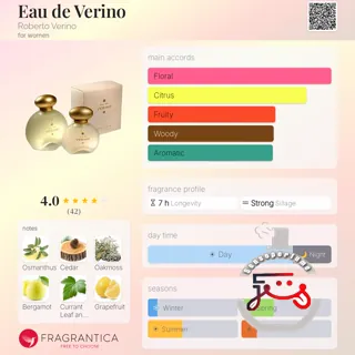 Eau de Verino Roberto Verino