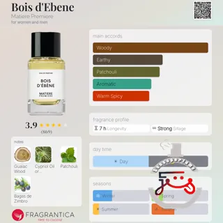 Bois d'Ebene Matiere Premiere