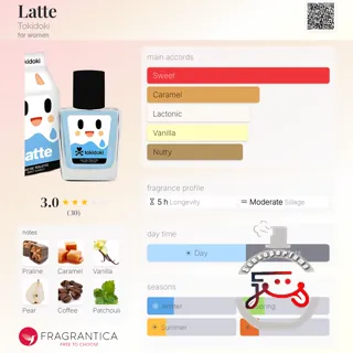 Latte Tokidoki