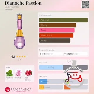 Dianoche Passion Daisy Fuentes