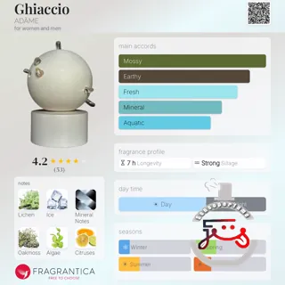Ghiaccio ADÂME
