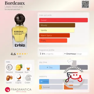 Bordeaux URBIS PARFUMS