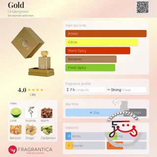 Gold Undergreen