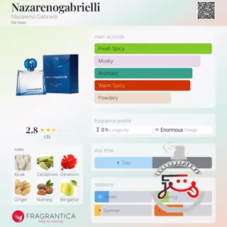 Nazarenogabrielli Nazareno Gabrielli