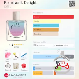 Boardwalk Delight Skylar