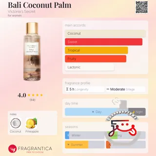 Bali Coconut Palm Victoria's Secret
