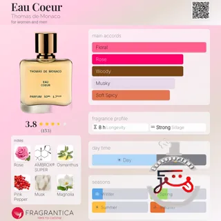 Eau Coeur Thomas de Monaco