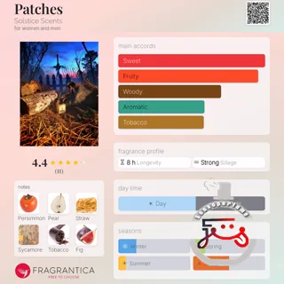 Patches Solstice Scents