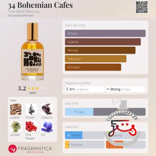 34 Bohemian Cafes Thin Wild Mercury