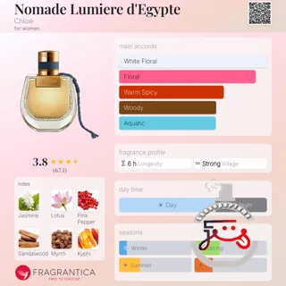 Nomade Lumiere d'Egypte Chloé