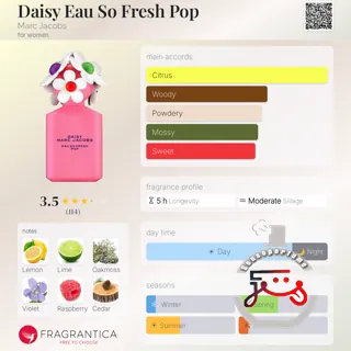 Daisy Eau So Fresh Pop Marc Jacobs