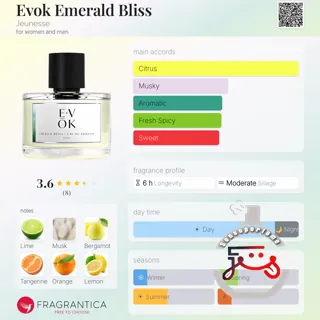 Evok Emerald Bliss Jeunesse