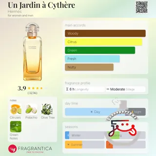 Un Jardin à Cythère Hermès