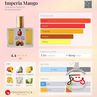 Imperia Mango Suassuna Parfums