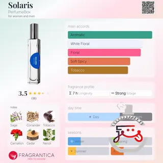 Solaris PerfumeBox