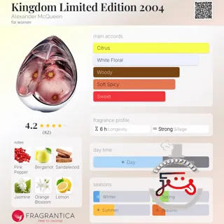 Kingdom Limited Edition 2004 Alexander McQueen