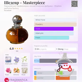 Шедевр - Masterpiece Харьковская парфюмерно-косметическая фабрика - Kharkov perfume factory