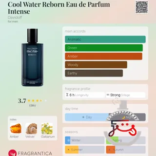 Cool Water Reborn Eau de Parfum Intense Davidoff