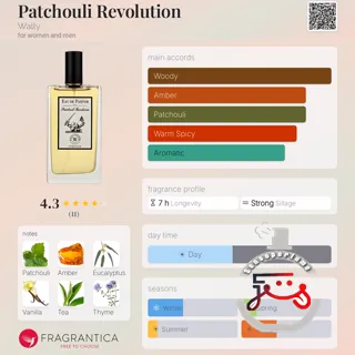 Patchouli Revolution Wally