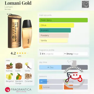 Lomani Gold Lomani