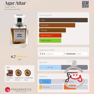 Agar Attar Agar Aura