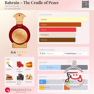Bahrain Taif Al Emarat