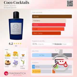 Coco Cocktails Scent Journey