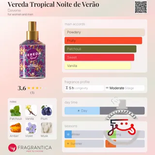 Vereda Tropical Noite de Verão Davene