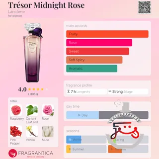 Trésor Midnight Rose Lancôme