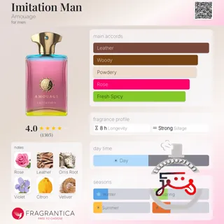 Imitation Man Amouage