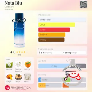 Nota Blu Gattinoni