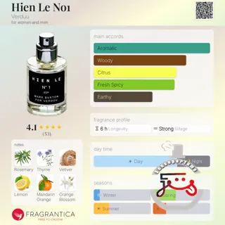 Hien Le No1 Verduu