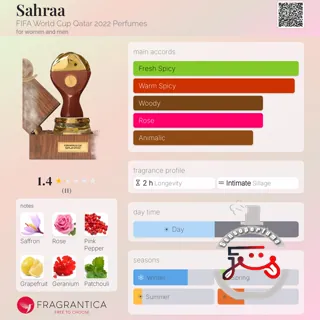 Sahraa FIFA World Cup Qatar 2022 Perfumes