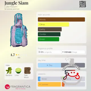 Jungle Siam Luke Hallam