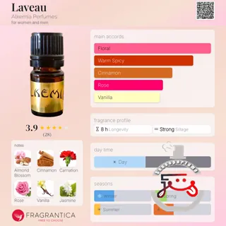 Laveau Alkemia Perfumes