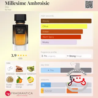 Millesime Ambroisie Zilli