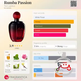 Rumba Passion Ted Lapidus