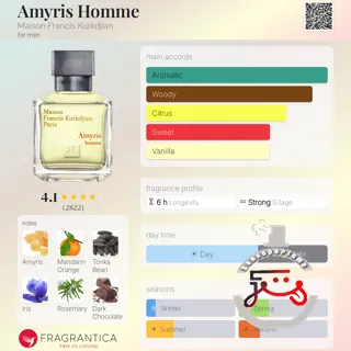 Amyris Homme Maison Francis Kurkdjian