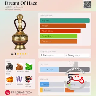 Dream Of Haze Lattafa Perfumes