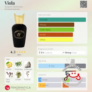Viola Sospiro Perfumes