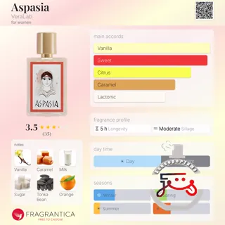 Aspasia VeraLab
