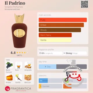 Il Padrino Sospiro Perfumes