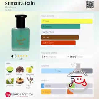 Sumatra Rain Muelhens