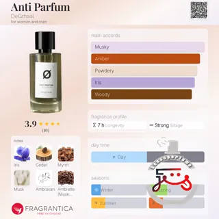 Anti Parfum DeGrhaal