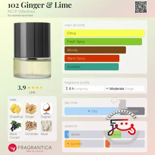 102 Ginger & Lime N.C.P. Olfactives