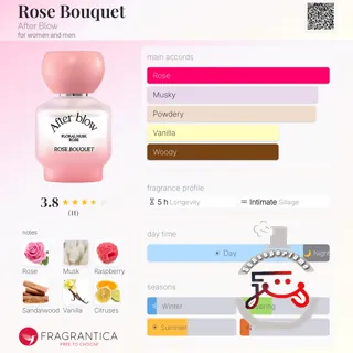 Rose Bouquet After Blow