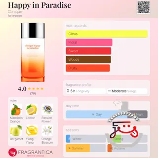 Happy in Paradise Clinique