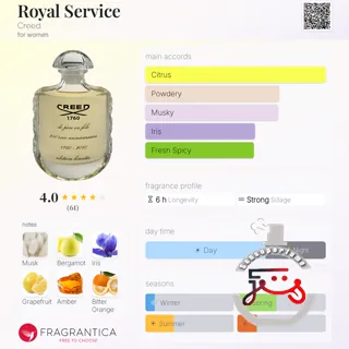 Royal Service Creed