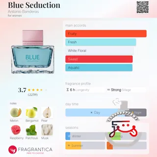 Blue Seduction Antonio Banderas