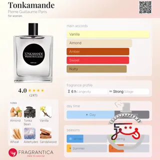 Tonkamande Pierre Guillaume Paris